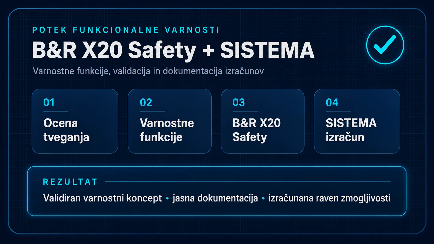 B&R X20 Safety in SISTEMA izračun varnostnih funkcij